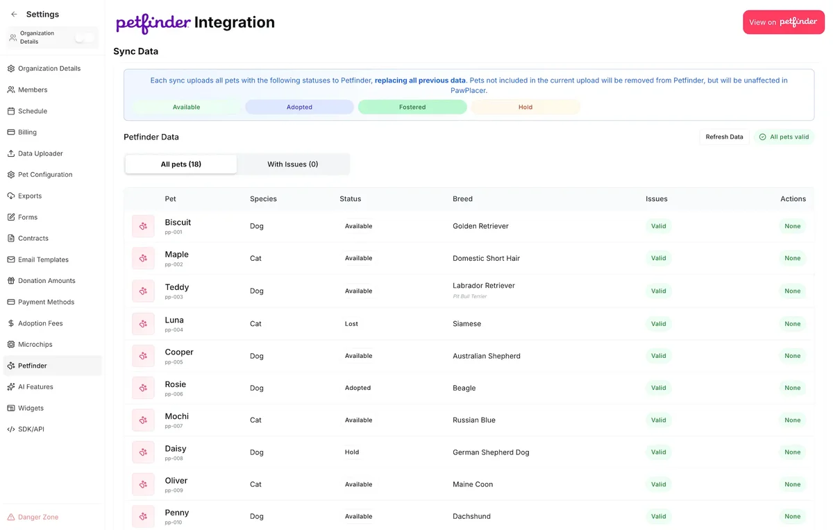 PawPlacer Petfinder integration dashboard for syncing available pets and validating listings