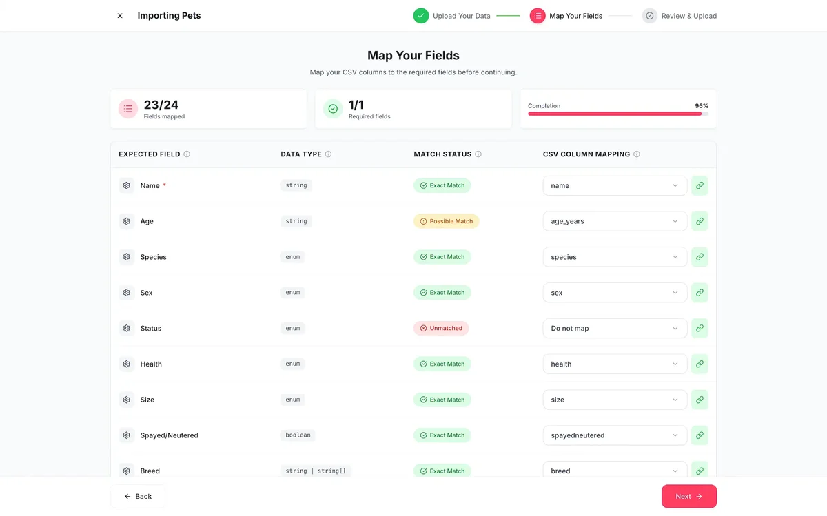 PawPlacer AI data uploader with CSV column mapping, match status, and field validation for pet imports